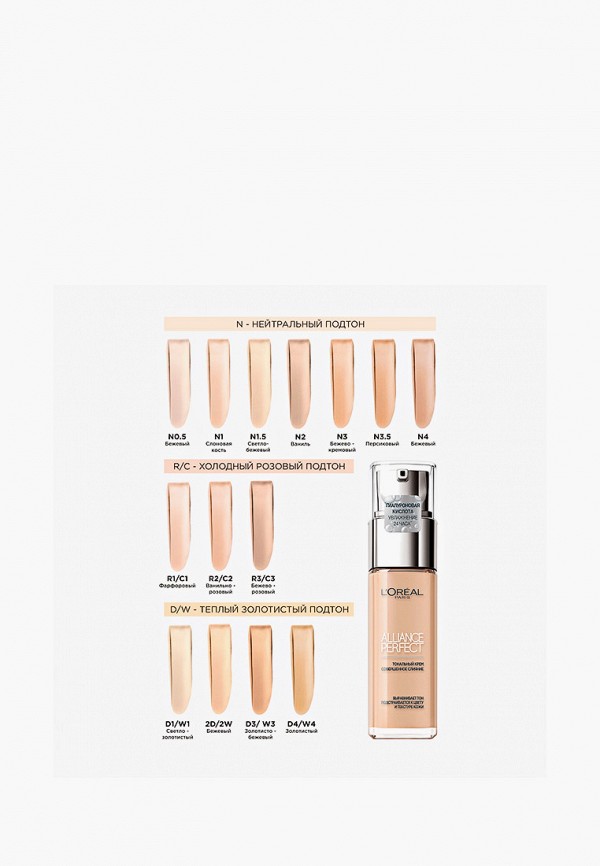 L'Oreal Paris Тональный крем - увлажняющий, с естественным финишем - фото 3