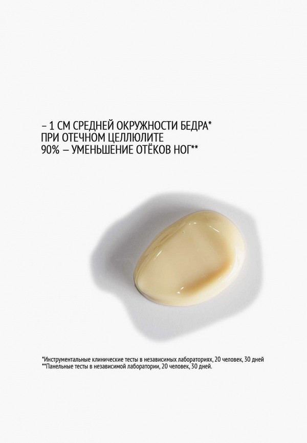 Comfort Zone Гель антицеллюлитный - ремоделирующий - фото 4