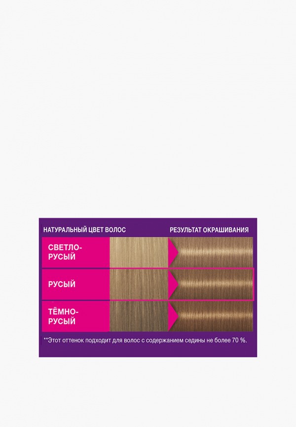 Краска для волос Perfect Mousse 800 Средне-Русый, 92.5 мл, цвет ...