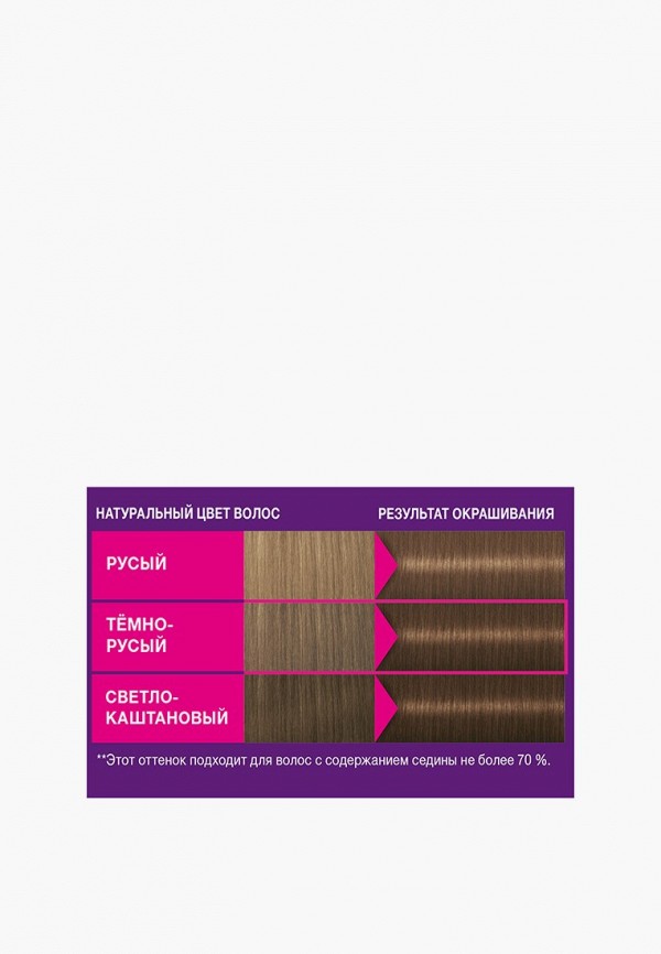 Perfect Mousse Краска для волос - 700 Темно-Русый, 92.5 мл - фото 2