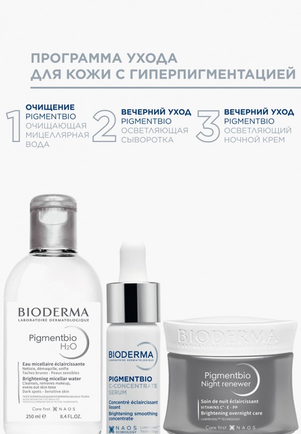 Bioderma Мицеллярная вода - осветляющая и очищающая - фото 6