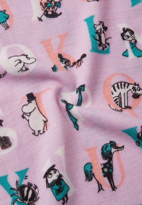 Reima Комплект термобелья - Trivsam - фото 5