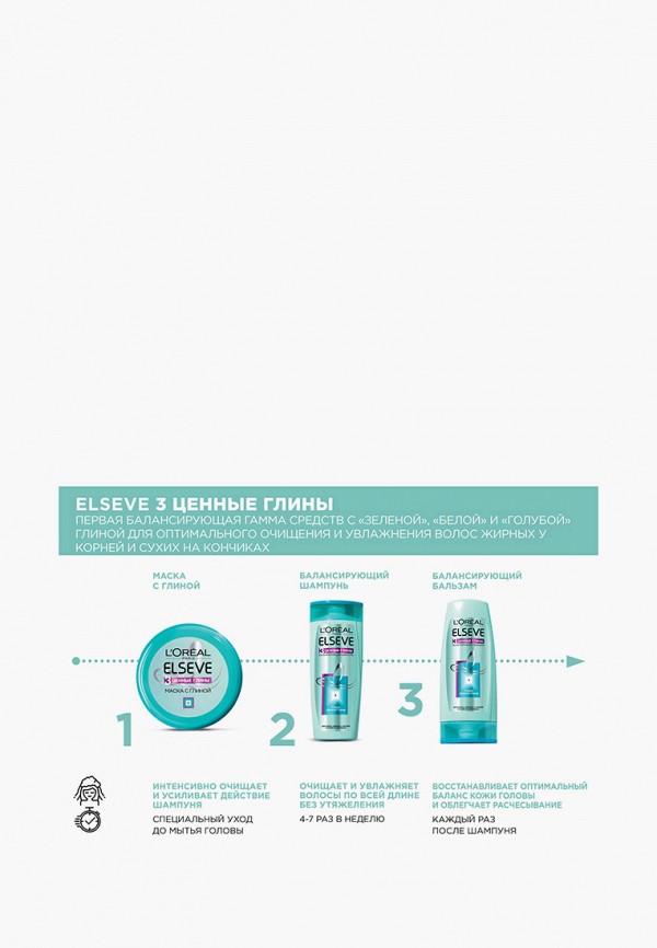 Шампунь L'Oreal Paris Elseve 3 Ценные глины, балансирующий, для волос ...