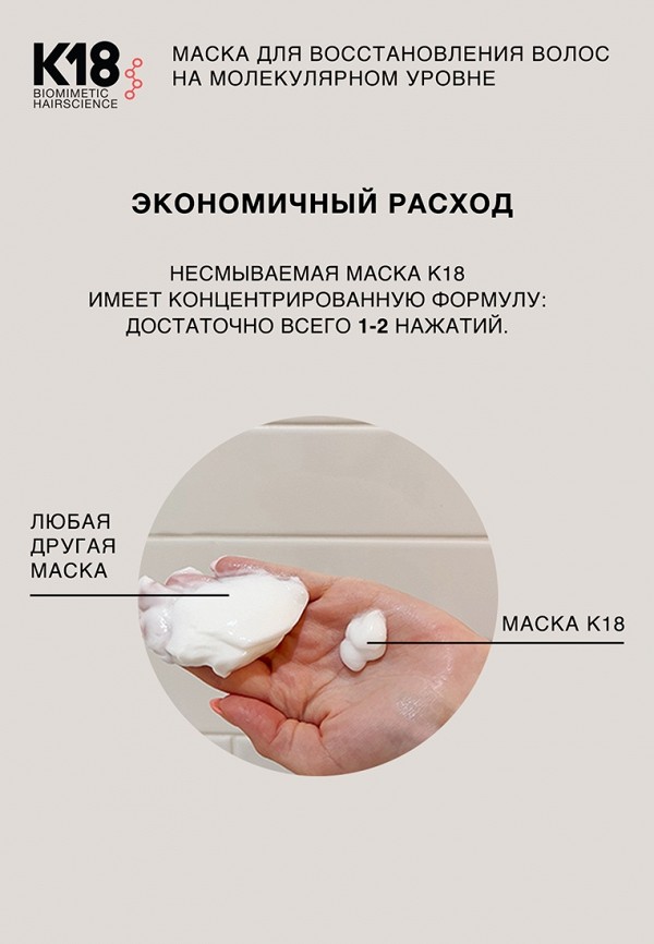 K18 Маска для волос - несмываемая, восстанавливающая - фото 4