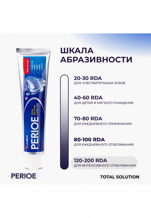 Perioe Зубная паста - комплексного действия - фото 6