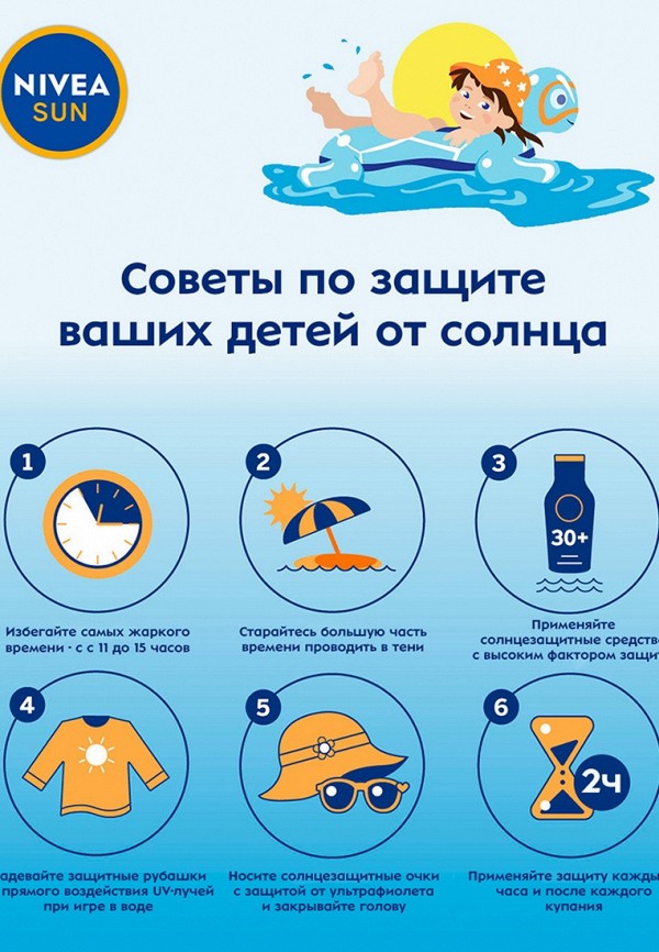 Nivea Лосьон солнцезащитный - спрей - фото 5