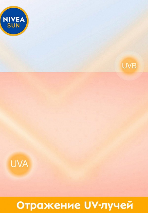 Nivea Лосьон солнцезащитный - спрей - фото 6