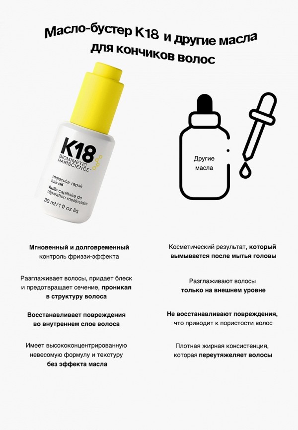 K18 Масло для волос - восстанавливающее - фото 5