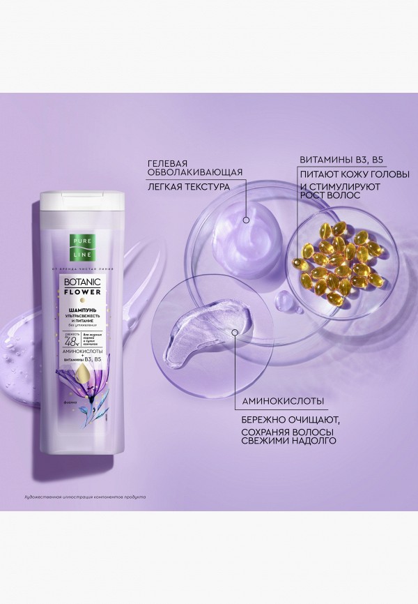 Чистая Линия Набор для ухода за волосами - подарочный - фото 5