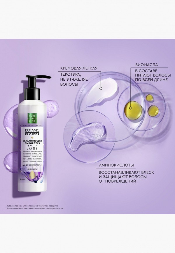 Чистая Линия Набор для ухода за волосами - подарочный - фото 6