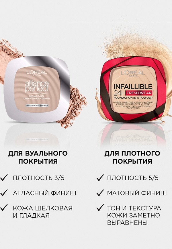 L'Oreal Paris Пудра компактная - минеральная, с атласным финишем - фото 3