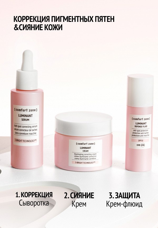 Comfort Zone Сыворотка для лица - выравнивающая тон, с эффектом сияния - фото 6