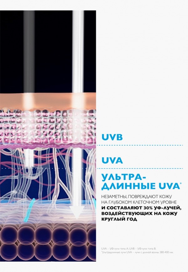 La Roche-Posay Флюид для лица солнцезащитный - матирующий, для жирной, комбинированной и чувствительной кожи - фото 6