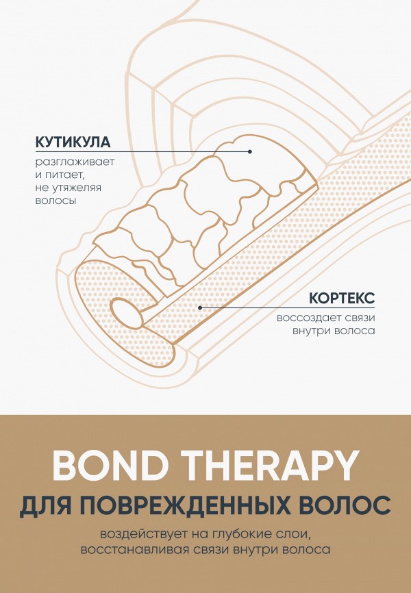 Biolage Кондиционер для волос - восстанавливающий, для поврежденных волос - фото 5