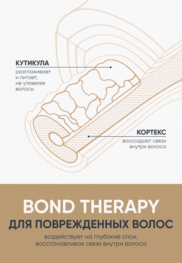 Matrix Крем для волос - для поврежденных волос - фото 5