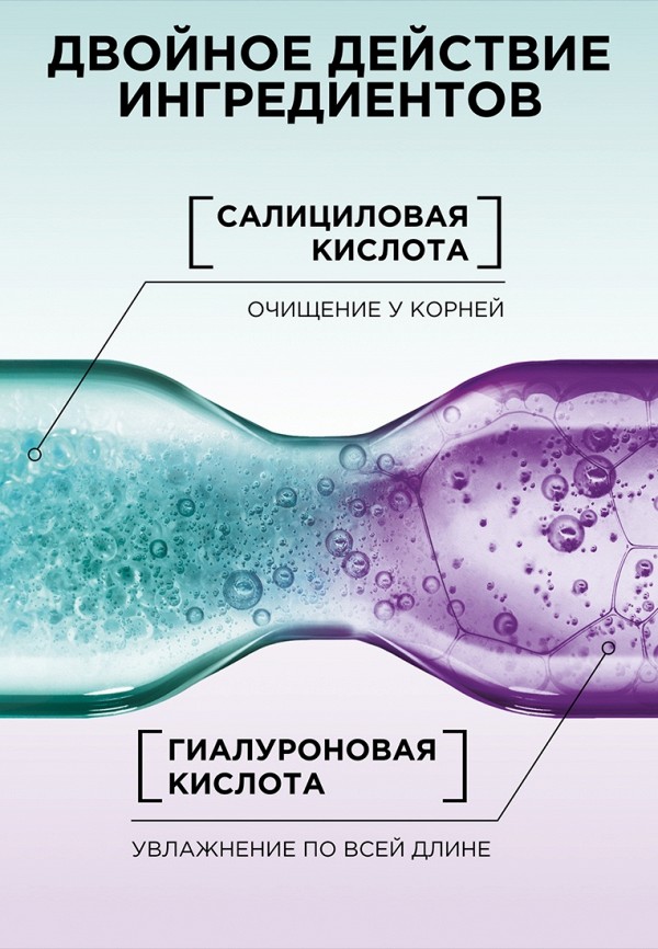 L'Oreal Paris Шампунь - фото 3