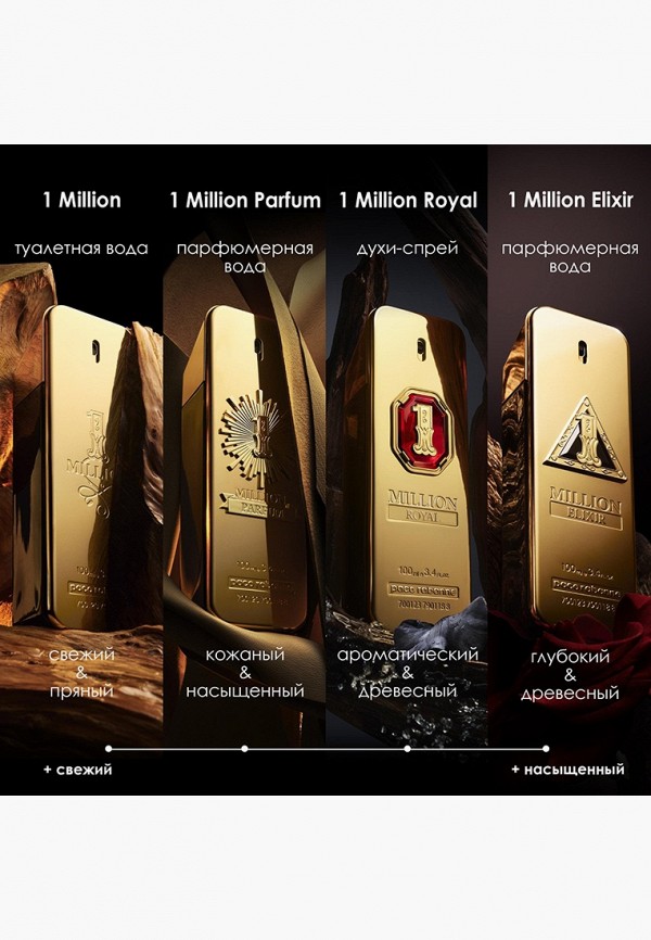 Paco Rabanne Духи - фото 3