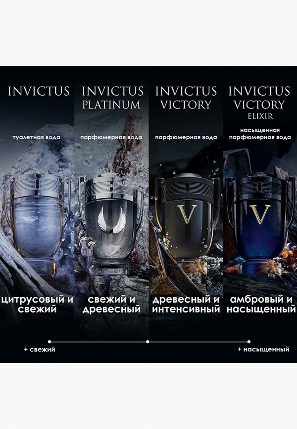 Paco Rabanne Парфюмерная вода - фото 4