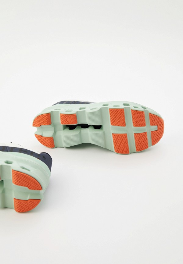 On Кроссовки - Cloudmonster 1 - фото 5