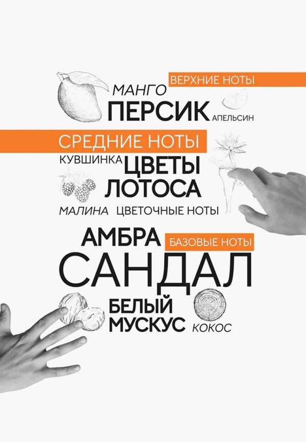 Art&Nose Парфюмерная вода - фото 4