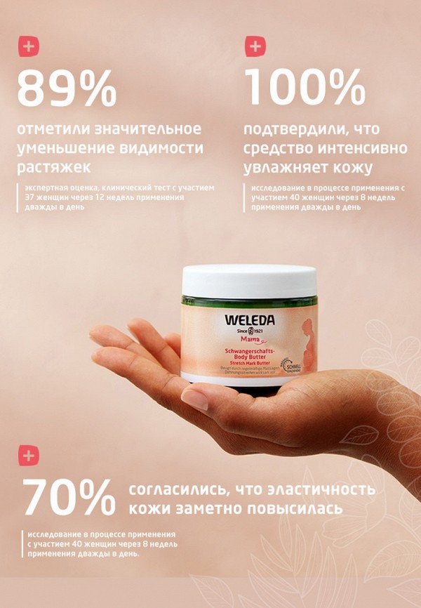 Weleda Крем-баттер для тела - для профилактики растяжек, с 34-й недели беременности - фото 2