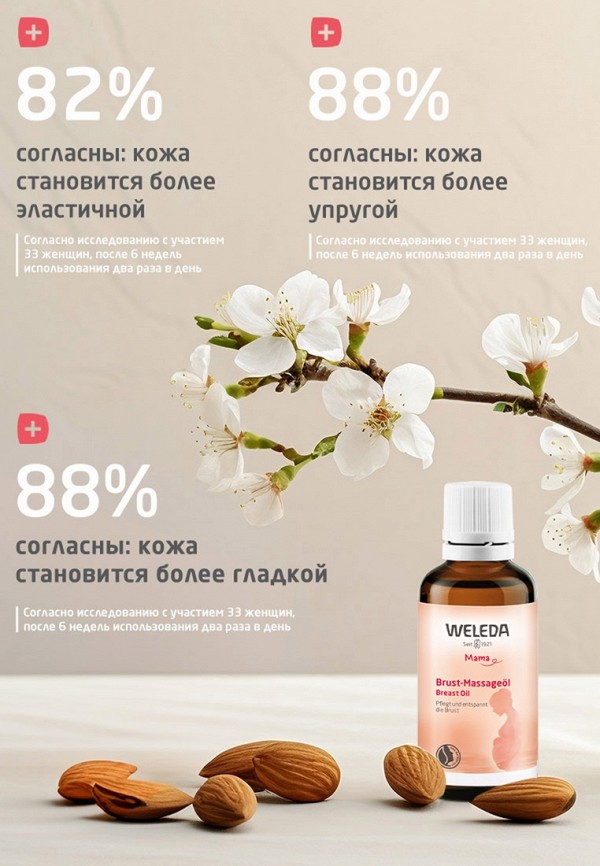 Weleda Масло массажное - для груди в период лактации, с 38-й недели беременности - фото 3