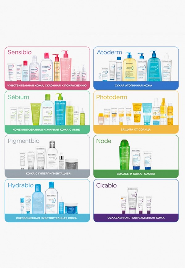 Bioderma Мицеллярная вода - для чувствительной кожи лица и контура глаз - фото 6