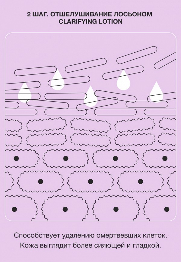 Clinique Лосьон для лица - отшелушивающий, для комбинированной и склонной к жирности кожи - фото 6