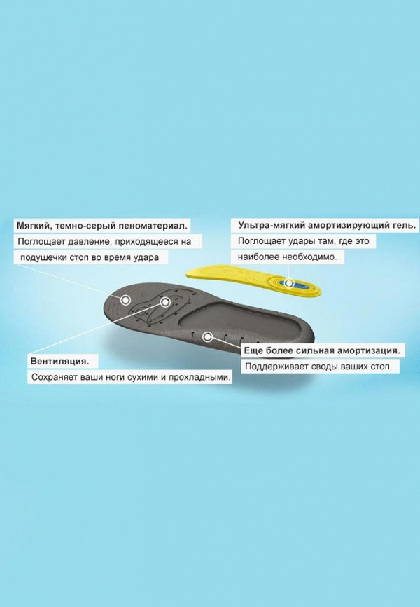 Scholl Стельки - Scholl GelActiv Work Стельки для активной работы для женщин - фото 4