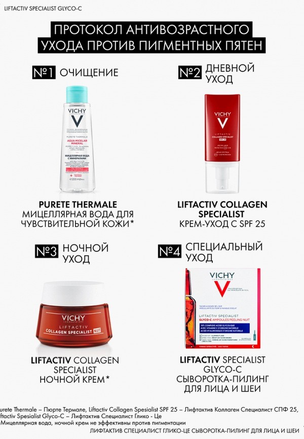 Vichy Ампулы для лица 10 шт. - ночного действия, против пигментных пятен и морщин - фото 6