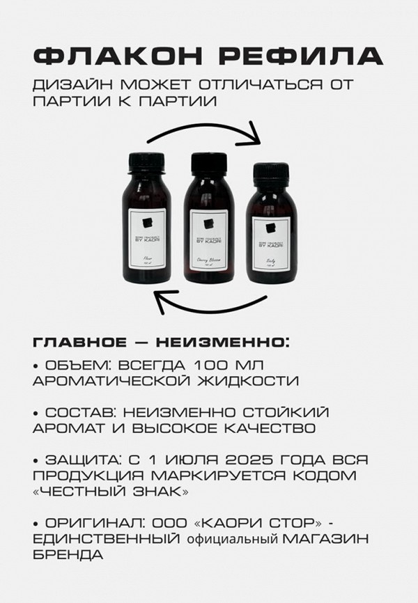 By Kaori Наполнитель для аромадиффузора - COPACABANA (КОПАКАБАНА) - фото 4