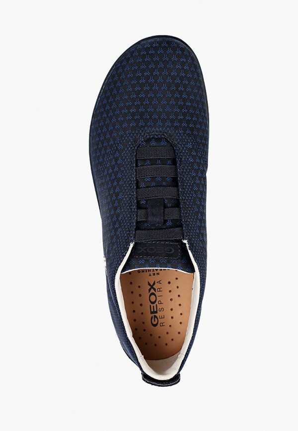 фото Кроссовки geox