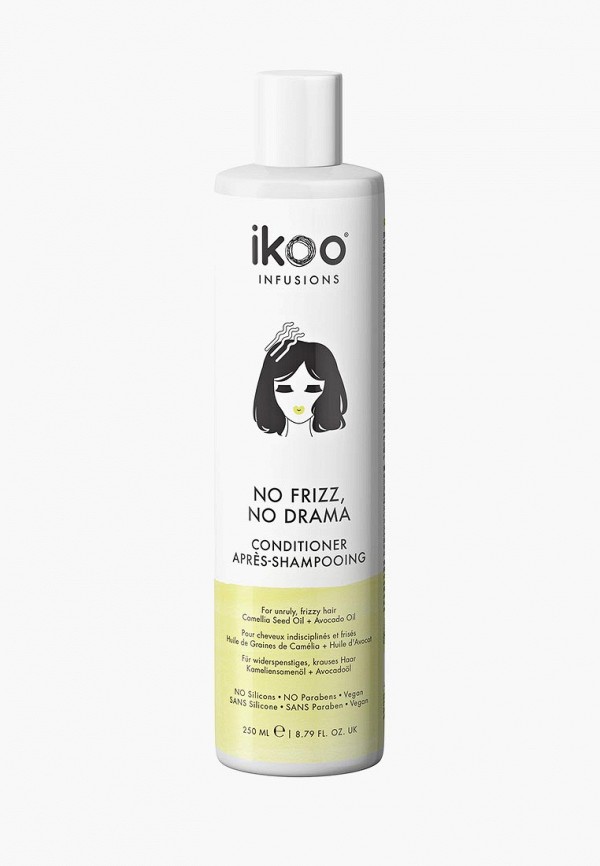 Селективаня парфюмерия ikoo