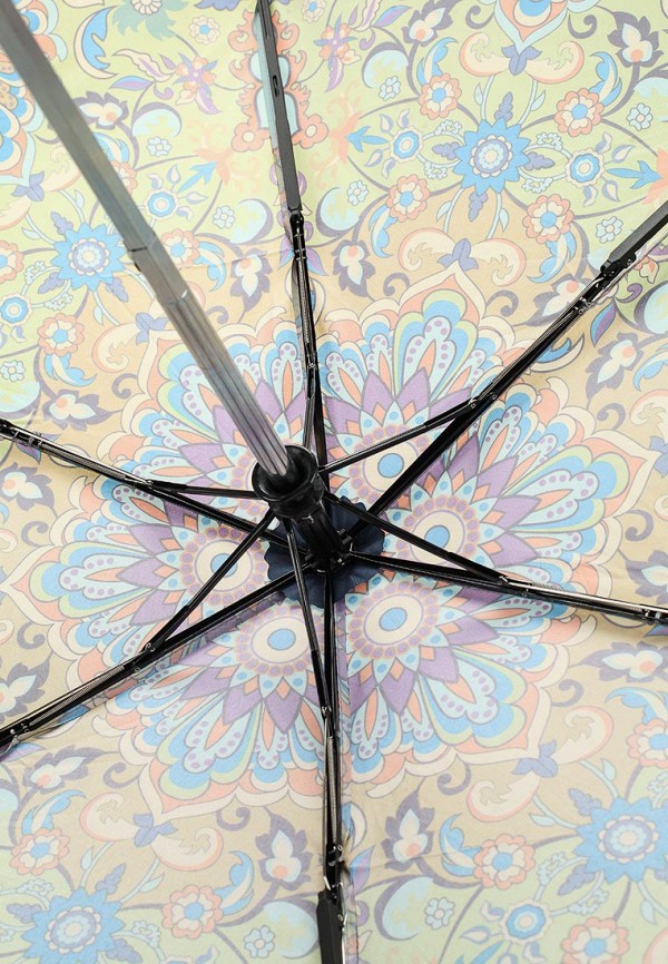 Зонт складной Labbra 