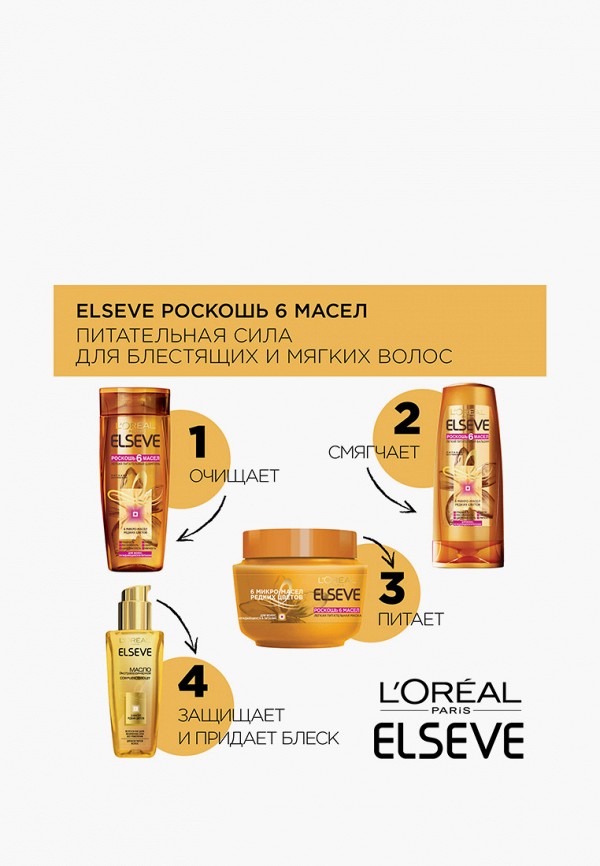 фото Маска для волос L'Oreal Paris