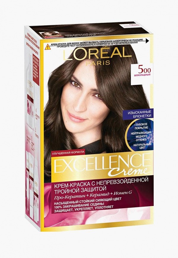Селективаня парфюмерия L'Oreal Paris