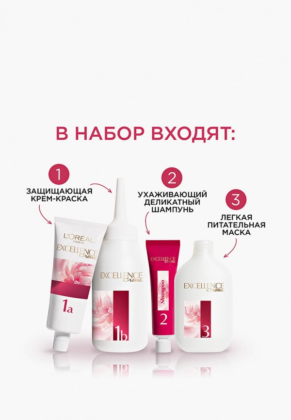 фото Краска для волос l'oreal paris