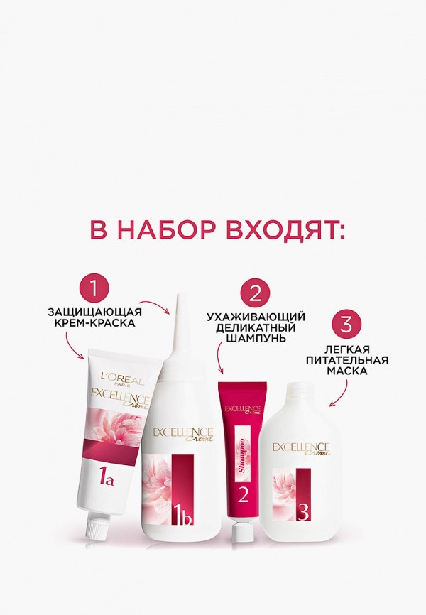 фото Краска для волос L'Oreal Paris