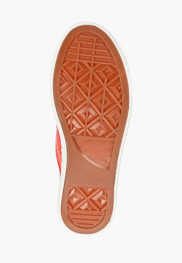 фото Кеды playtoday