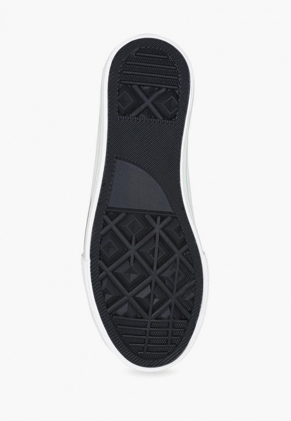 Кеды  T.Taccardi фото