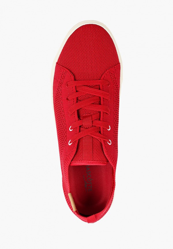 фото Кеды mascotte