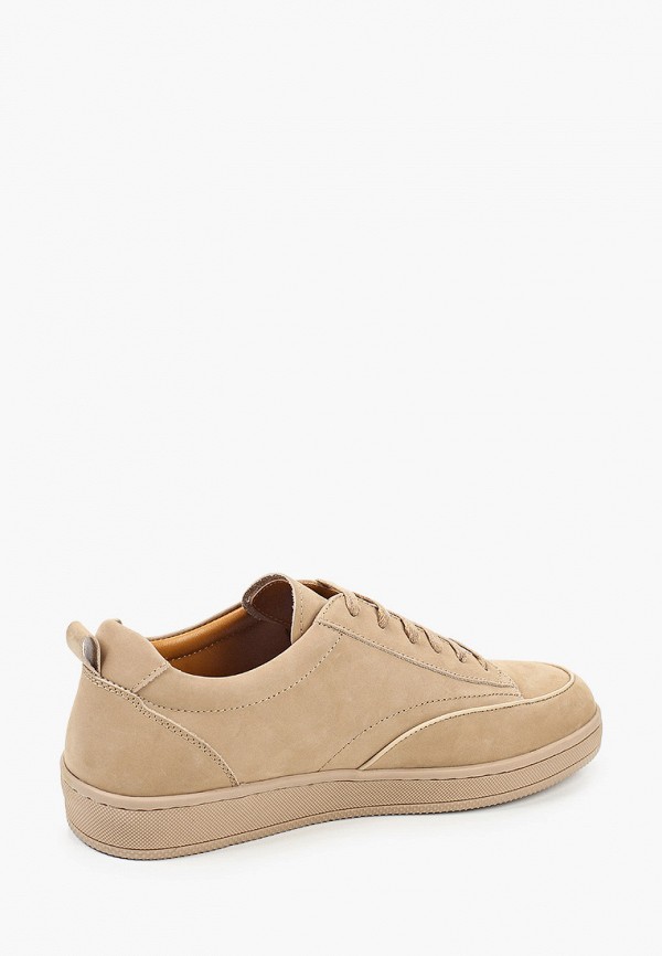 фото Кеды basconi