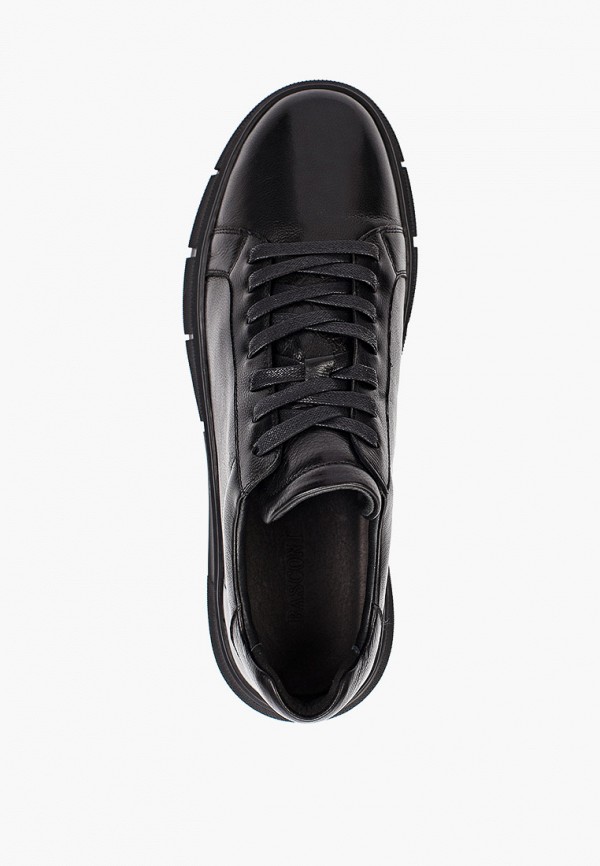 фото Кеды basconi