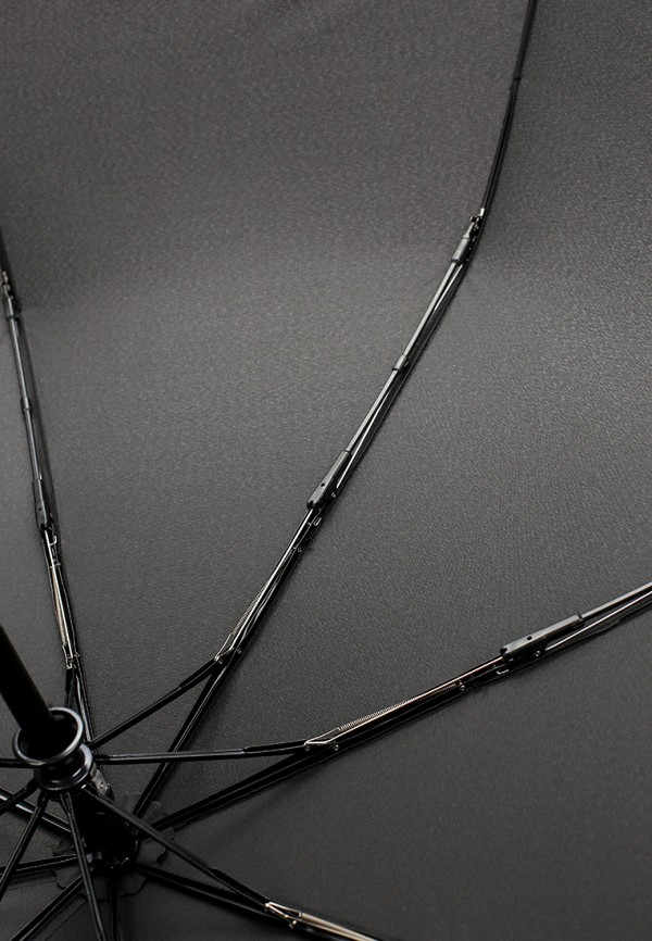 фото Зонт складной jonas hanway