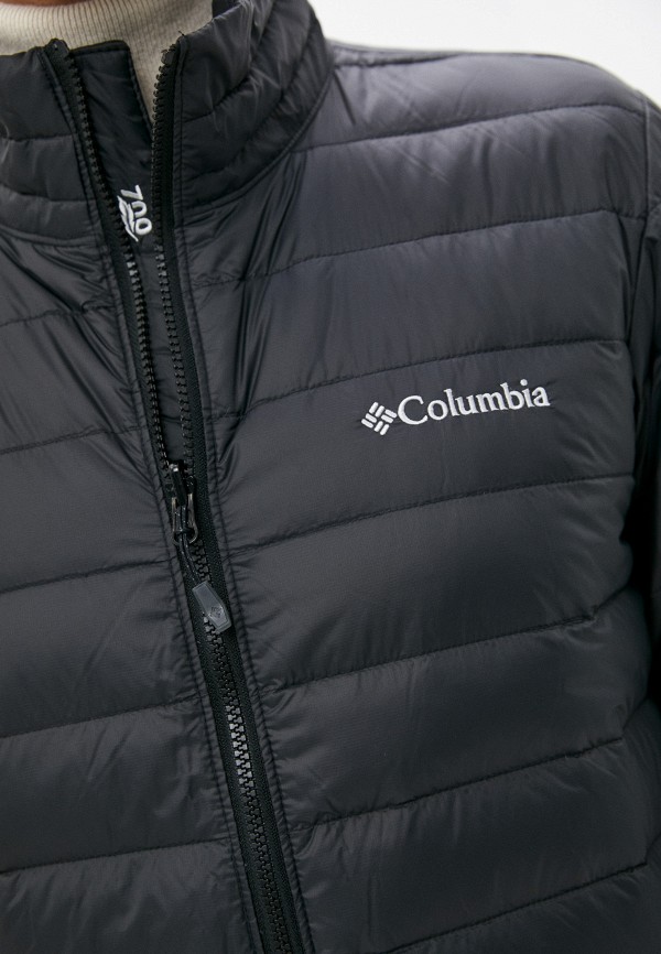 фото Пуховик columbia