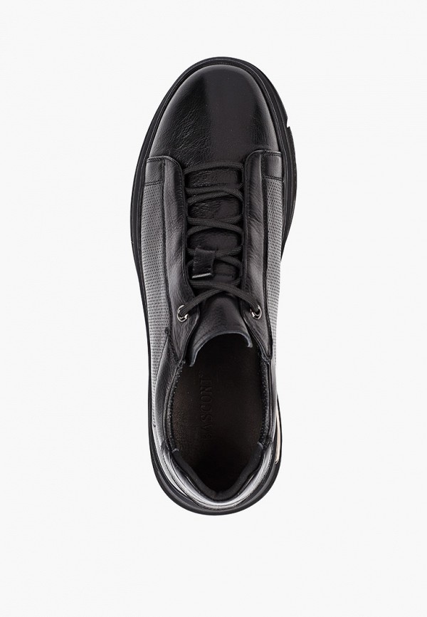 фото Кроссовки basconi