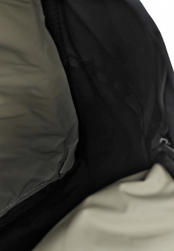 фото Рюкзак fjällräven kånken