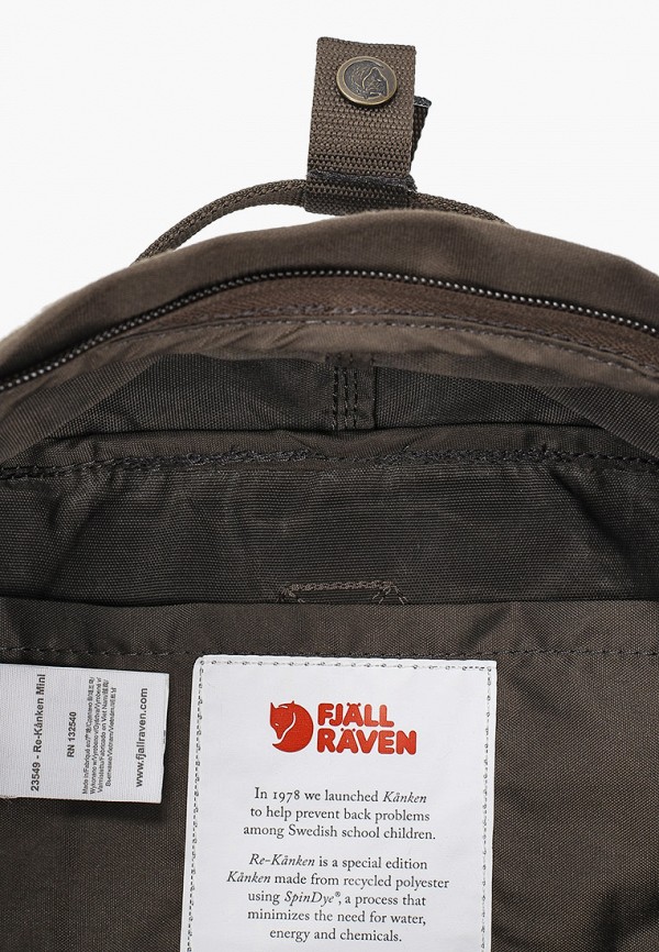 фото Рюкзак fjällräven kånken