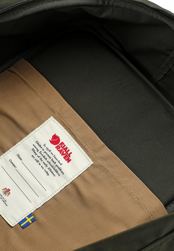 фото Рюкзак fjällräven kånken