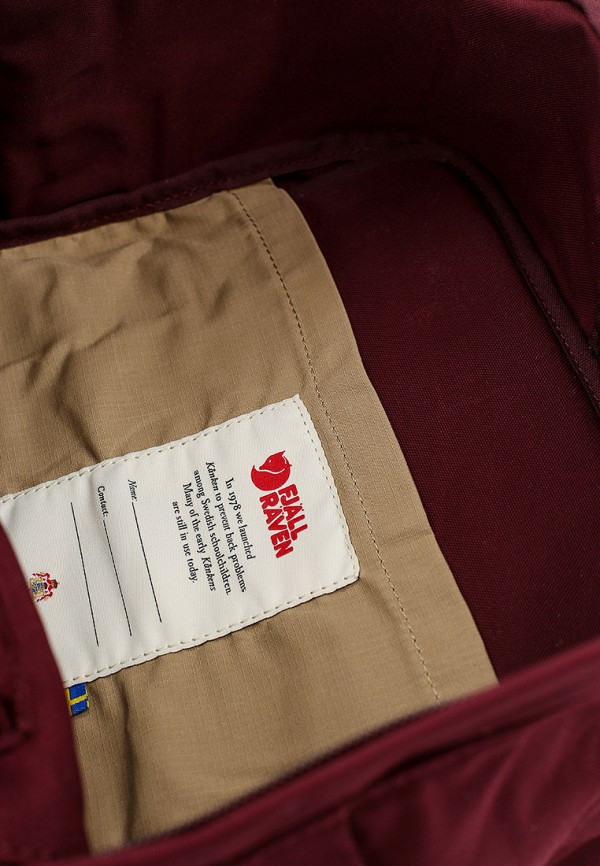 фото Рюкзак fjällräven kånken